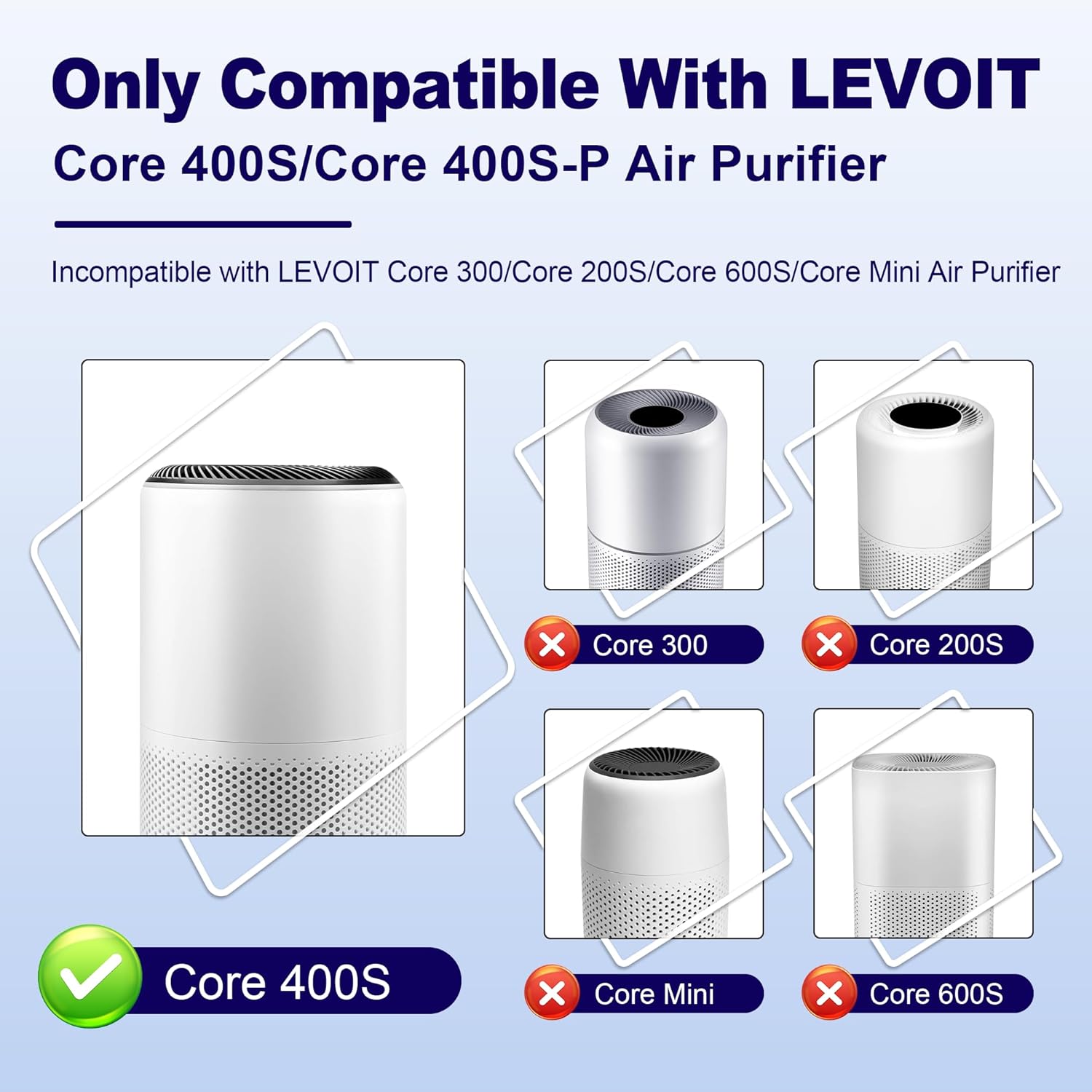 Core 400S Replacement Filter for LEVOIT Core 400S and Core 400S-P Smart WiFi Air Purifier, 3-in-1 H13 True HEPA Activated Carbon Filter, Core 400S-RF (LRF-C401S-WUS), White, 2 Pack
