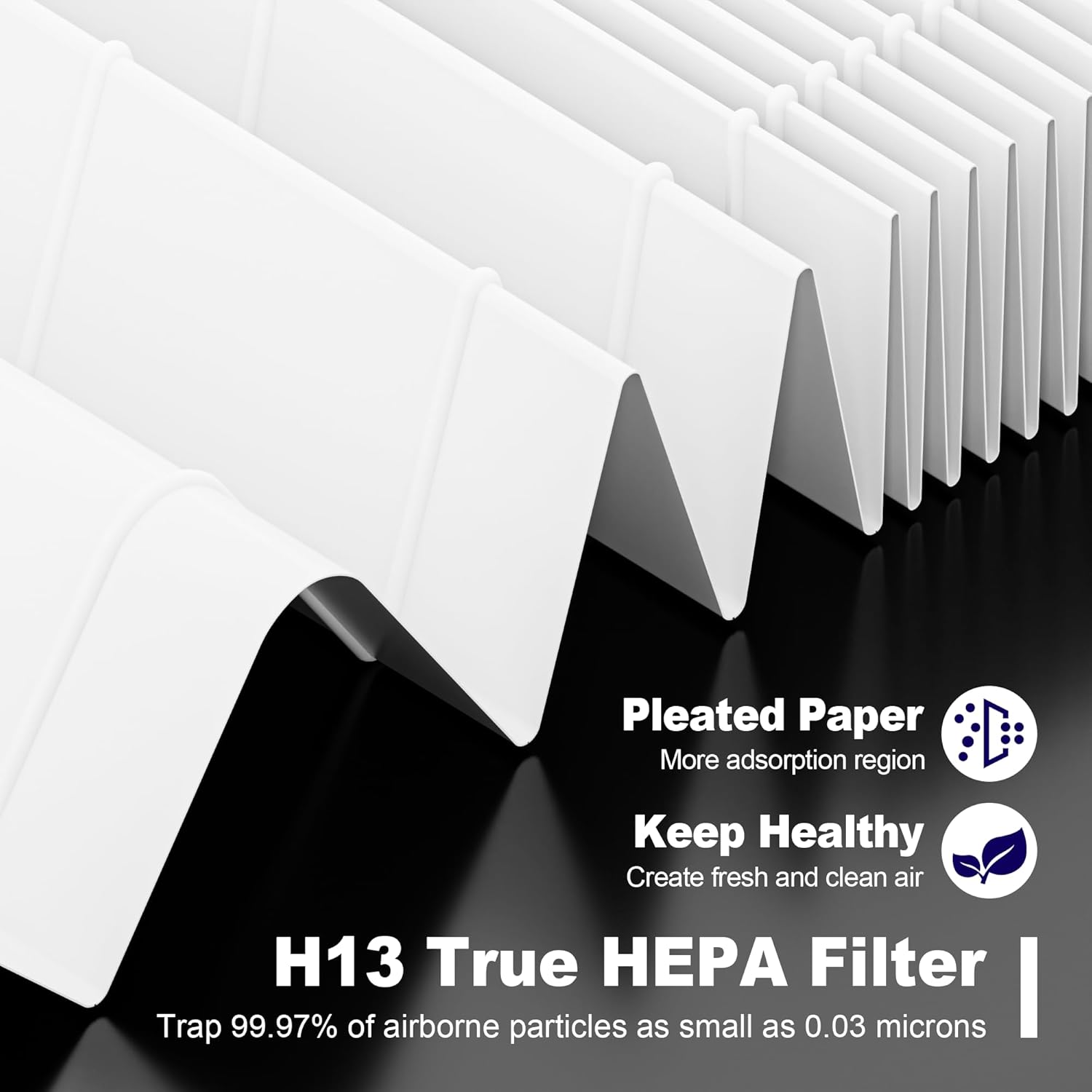 2 Pack True HEPA KILO Filter Replacement Compatible with Afloia KILO, KILOPLUS, KILOPRO, MIRO, MIRO PRO and MORENTO MR-Kilo, Kalo Air Purifier, 360° 3-Stage Filtration, White