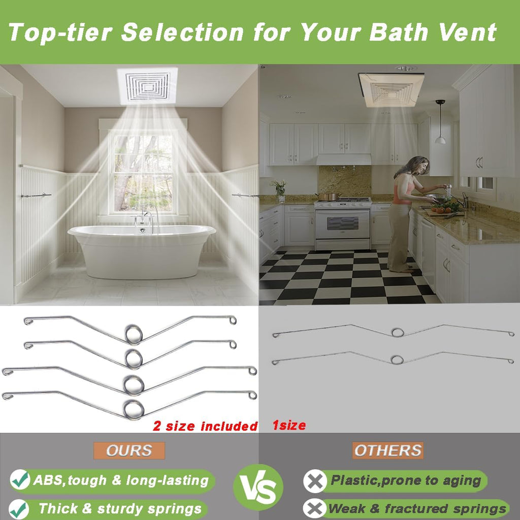12x12'' Bathroom Exhaust Fan Cover, Vent Hood Replacement with Spring, Exhaust Fan Housing, Bathroom Ceiling Grill, Ventilation Fan Grill, Air Vent Cover, Air Filter Diverter Diffuser (1Pcs)