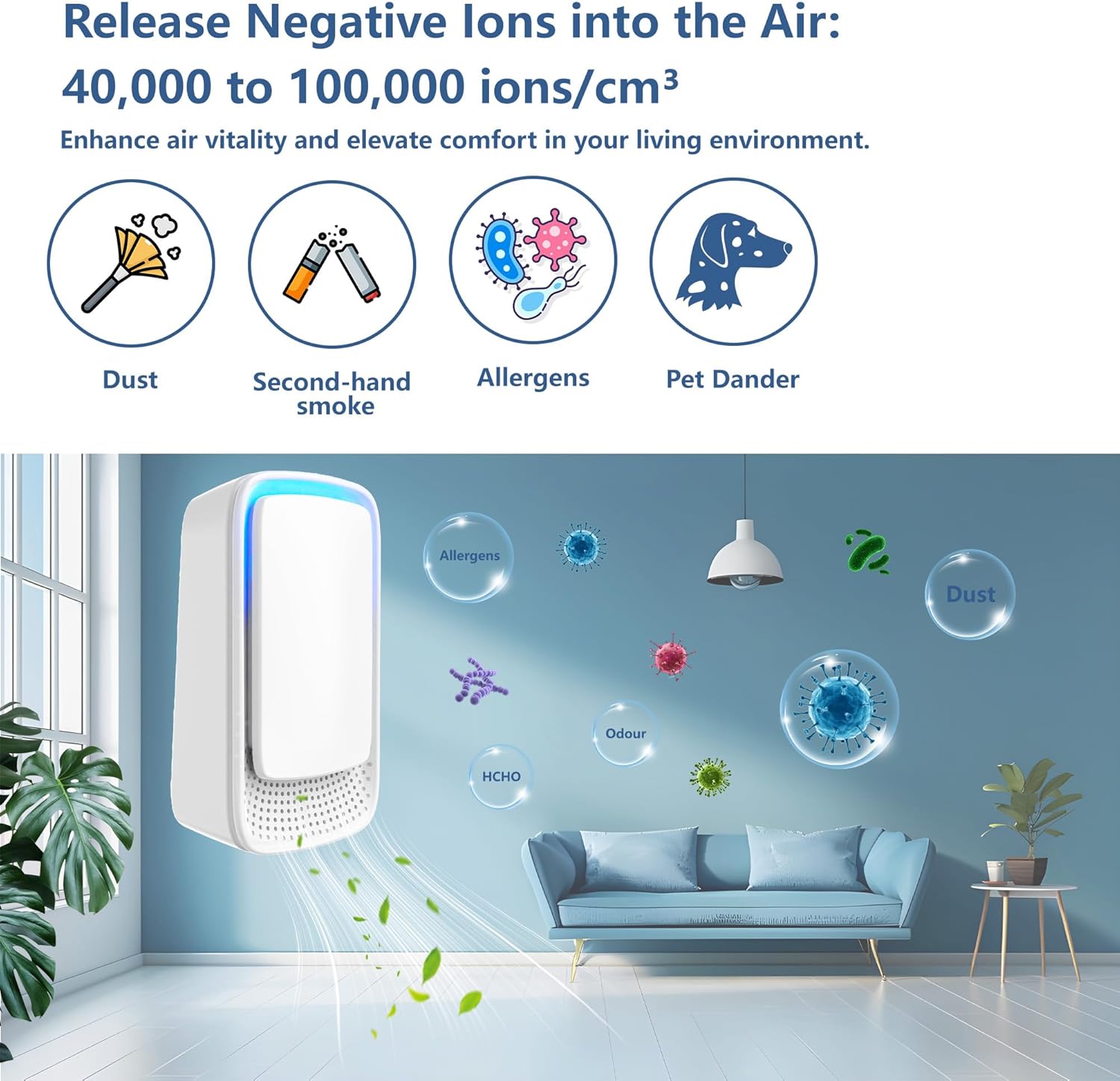 2x Plug In Negative Ion Air Purifier Ioniser Home Office Bedroom Quiet Mini