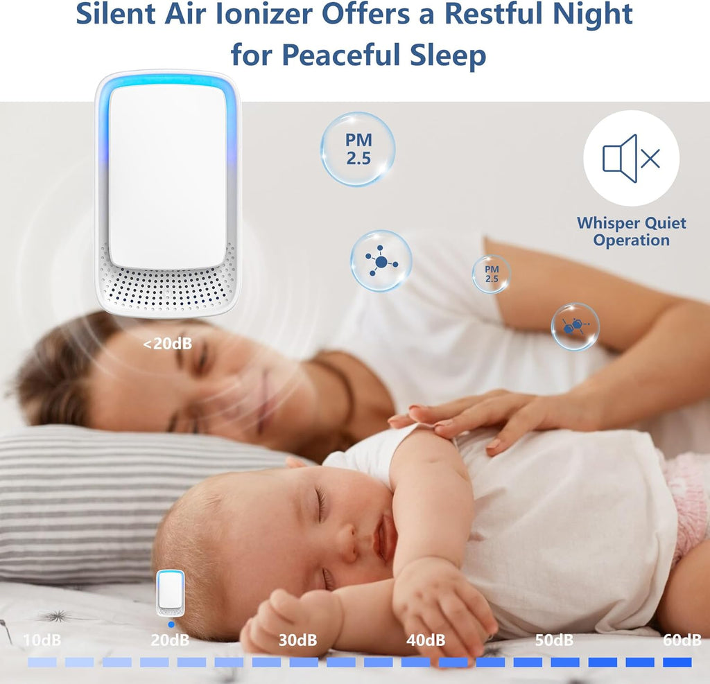 2x Plug In Negative Ion Air Purifier Ioniser Home Office Bedroom Quiet Mini