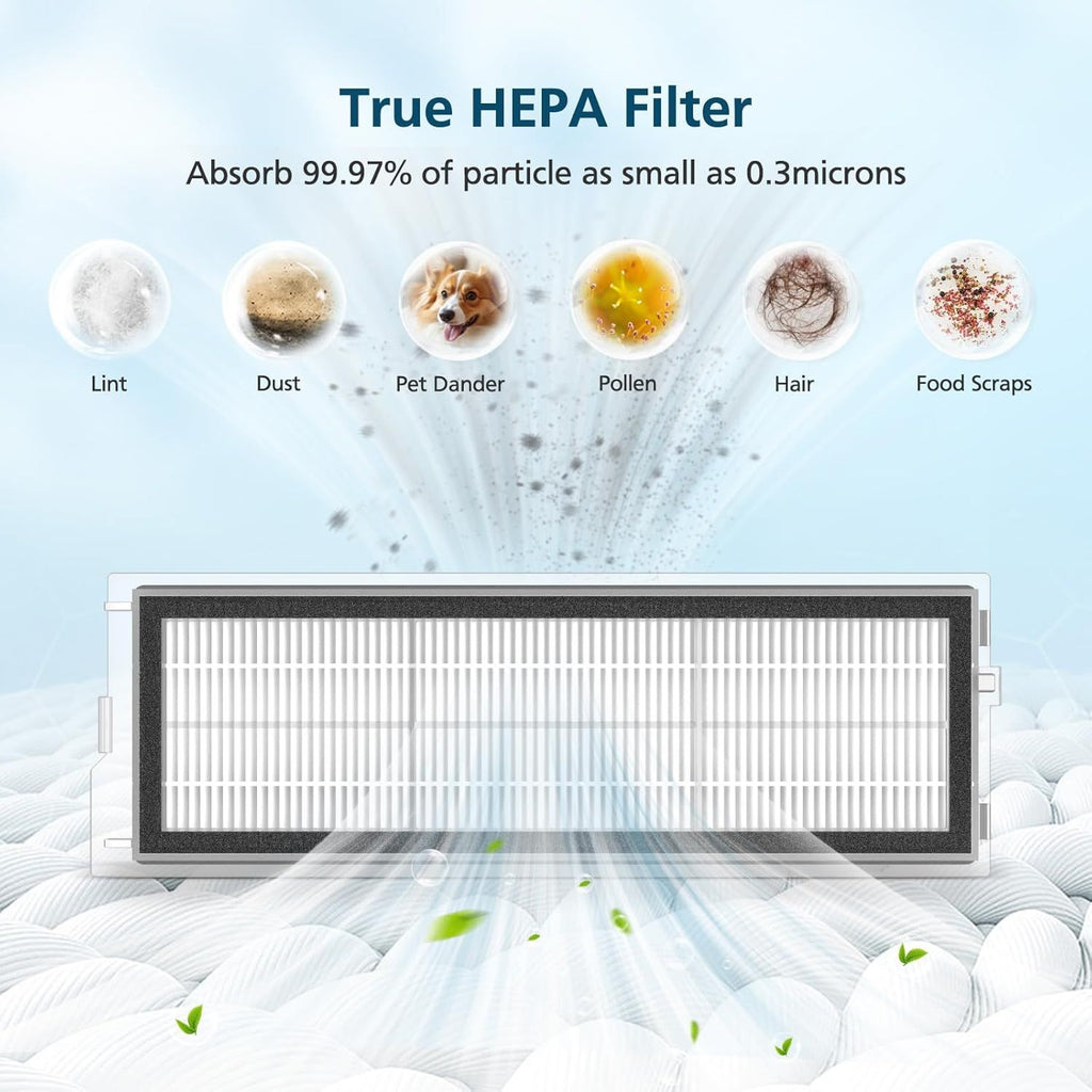 Qrevo S5V Replacement Parts or  Qrevo S5V / Curv/Edge/Edge S5A / Curv S5X, Accessories include 2*Set Main Brush, 6*Mop Pads, 6*Vacuum Bags, 4*Hepa ilters, 6*Side Brush, 2*Cleaning Tool