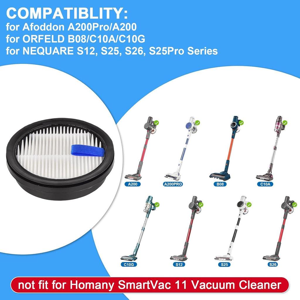 ilter Replacement or Aoddon A200Pro A200 upright vacuum, 4 HEPA ilters + 6 oam Pre-ilters or Oreld B08 / C10A / C10G Part or NEQUARE S12 S25 S26 Series Cordless Vacuum Cleaner