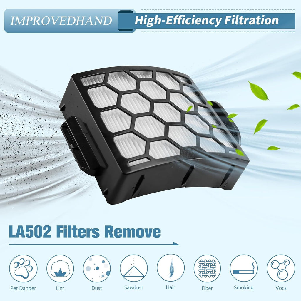 LA502 LA300 ilters Compatible with Shark Rotator Navigator Lit-Away ADV DuoClean Powerins Upright Vacuum LA300 LA301 LA322 LA502 Replaces Part # XK320 & XH320 hepa ilter