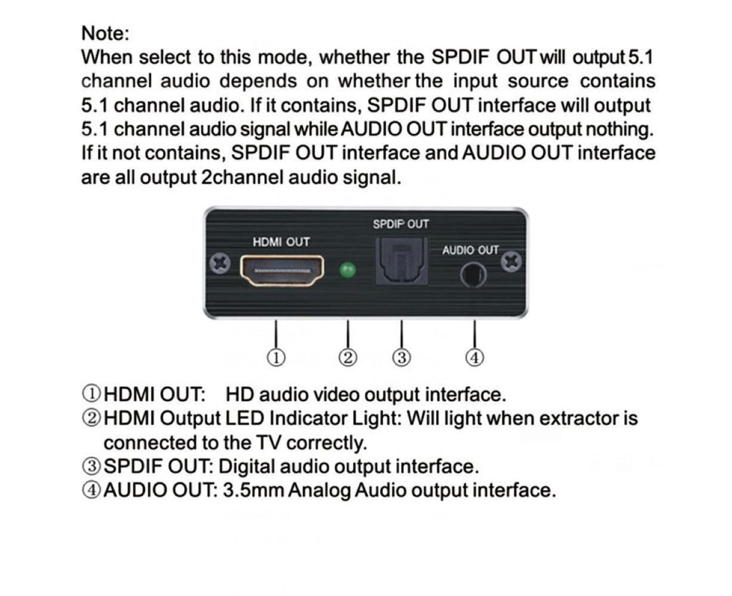 4K HDMI-compatible to HDMI-compatible Optical SPDIF 3.5mm Audio Extractor Converter Splitter Adapter Black