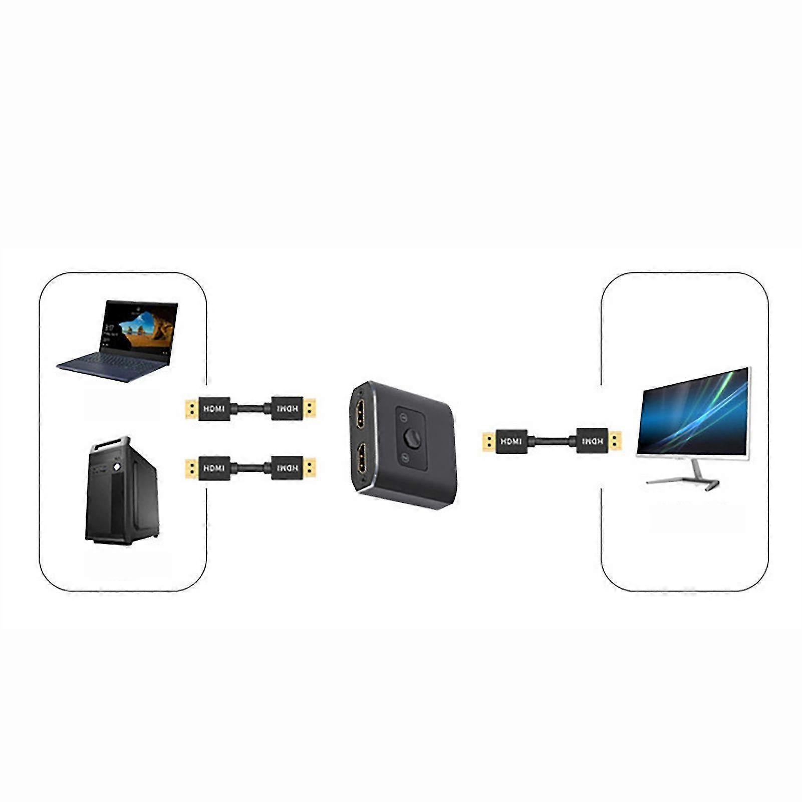 2 In 1 Out HDMI Switcher 4K HD