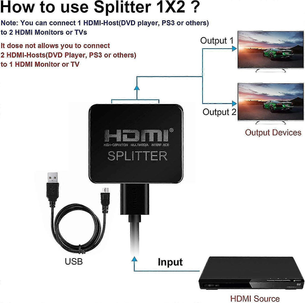 1 In 2 Out 4K HDMI Splitter for Dual Monitors