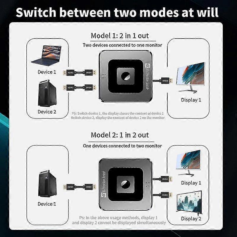 8K 60Hz / 4K 120Hz HDMI Switch 2.1 Bi-Directional 2 In 1 Out for PS4/5 TV Box