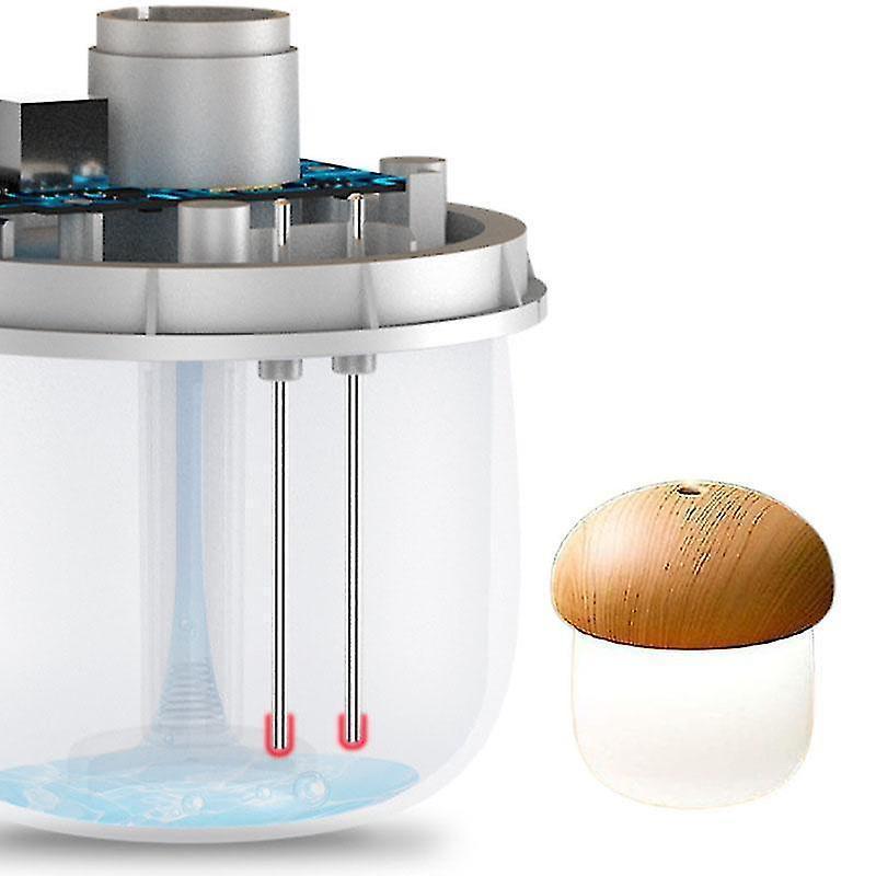 250ml Mushroom Humidifier with Night Light, Mini Mist Humidifier