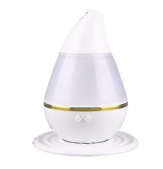 300ml Ultrasonic Desktop Humidifier, USB Silent Mini Mist Humidifier