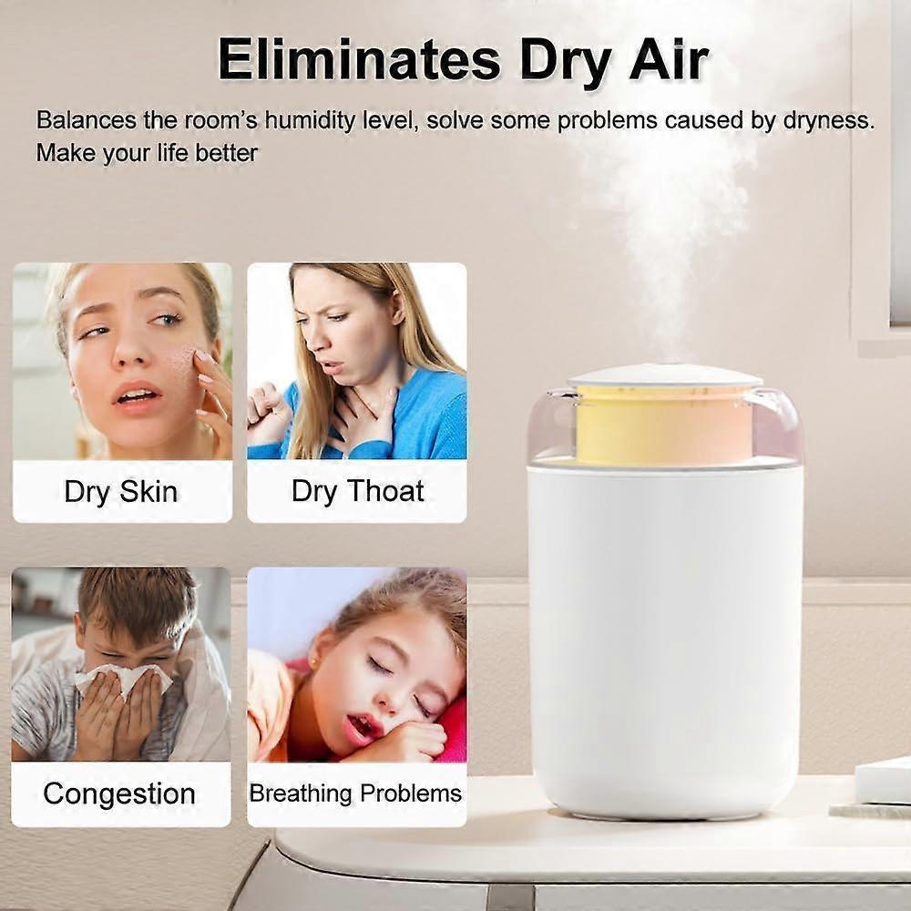 Cool Mist Air Humidifier with Night Light, Portable USB Humidifier