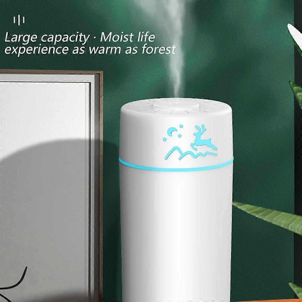 Mini USB Humidifier for Bedroom, Travel, Car, Plants, Quiet Personal Humidifier