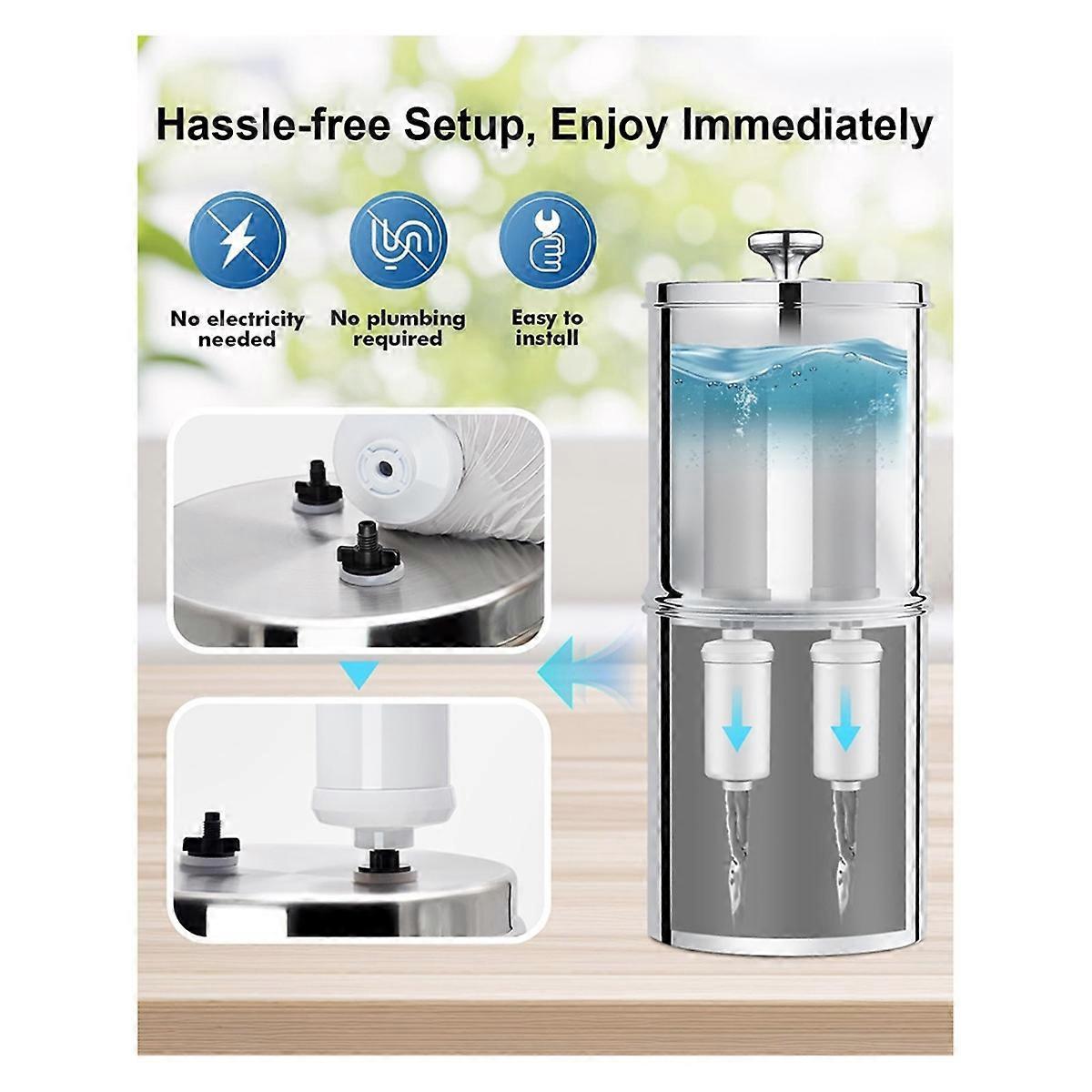 2pcs Fluoride Filtration Filters for Water Filter Systems