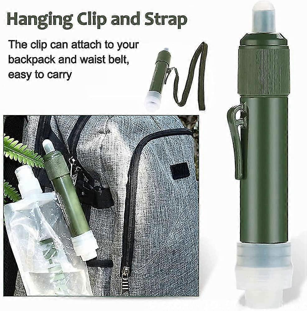 Portable Water Filter & Purifier with Carbon Filtration