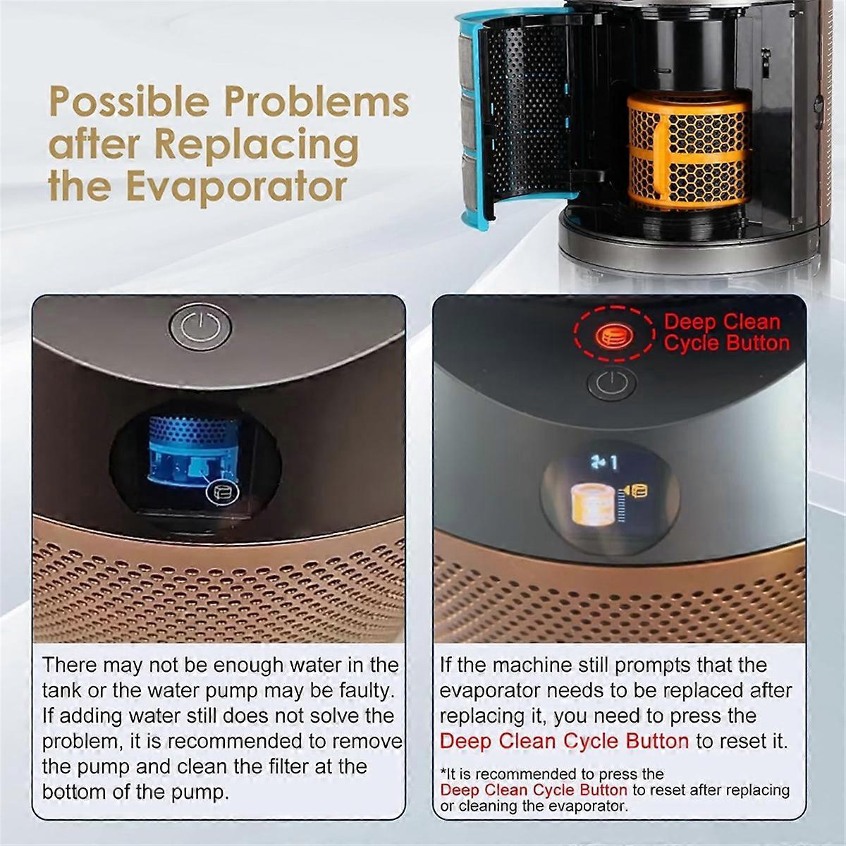 Carbon Fiber Filter Replacement for Air Purifier, Evaporator Type