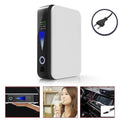 Negative Ion Generator Travel Air Purifier for Smoke, Dust & Odors