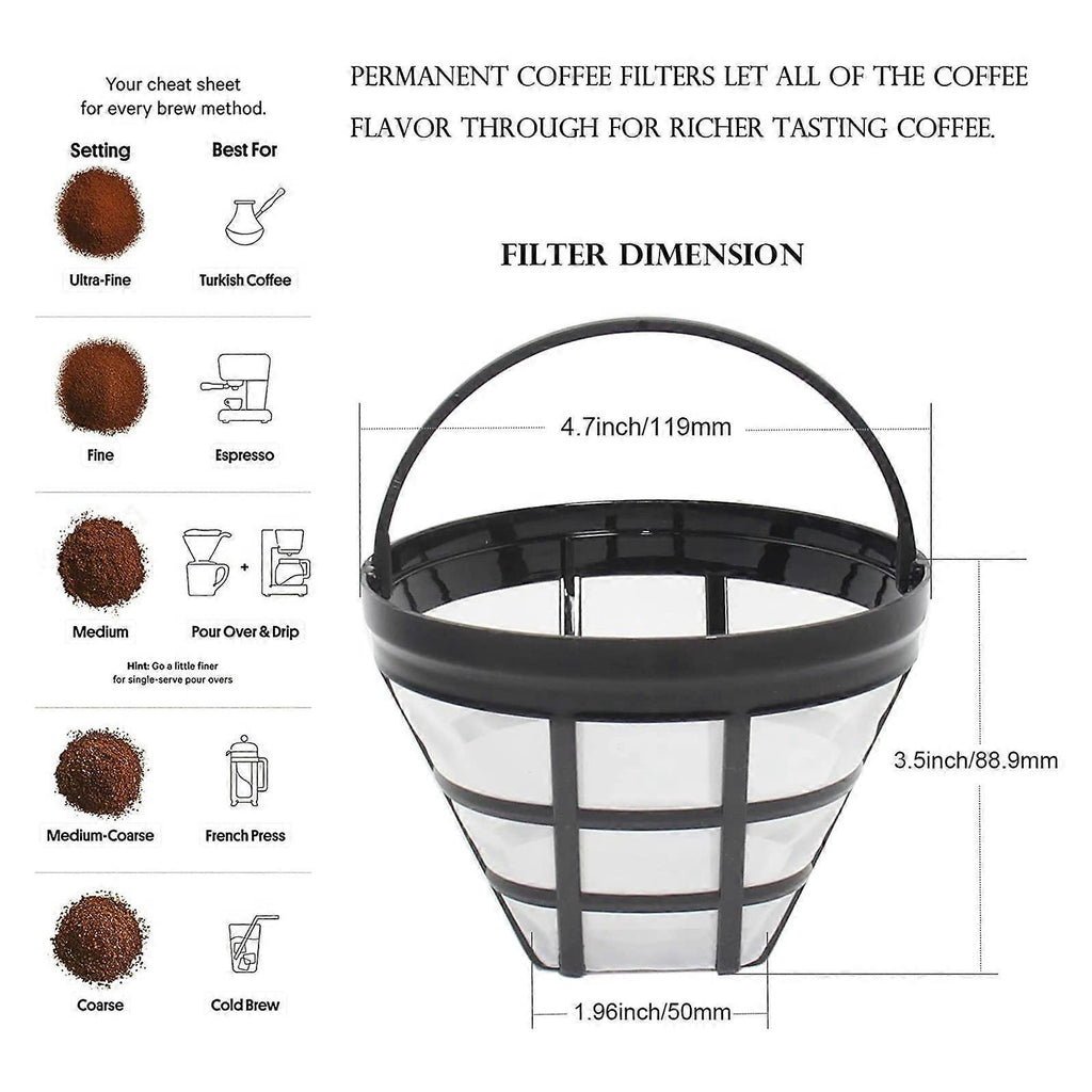 2 Pack Reusable Coffee Maker Basket Filters No.4 Fit 8-12 Cup Drip Machines