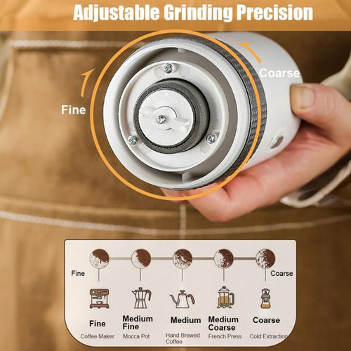 1pc Portable Electric Burr Coffee Grinder Grey 18.8cm 13W USB Rechargeable