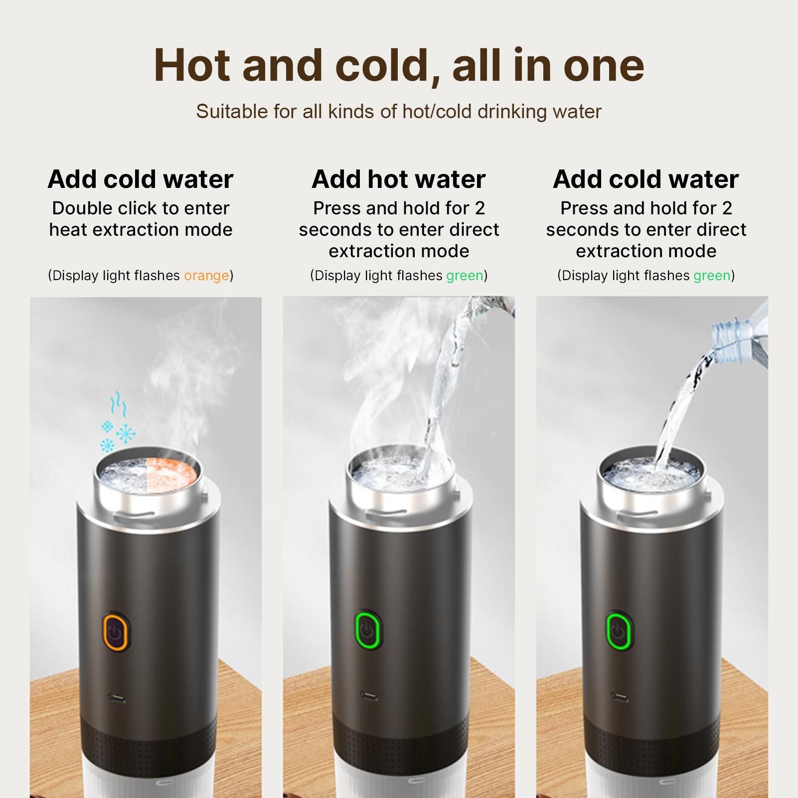 Portable Coffee Machine For Car Home Travel 3 In 1 Cordless Electric Coffee Maker Work