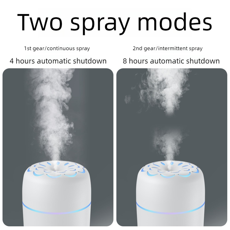 Flower Nozzle Mini USB Humidifier, 250ml Portable Cool Mist Humidifier with RGB Night Light, for Car, Bedroom, or Desk - Gray