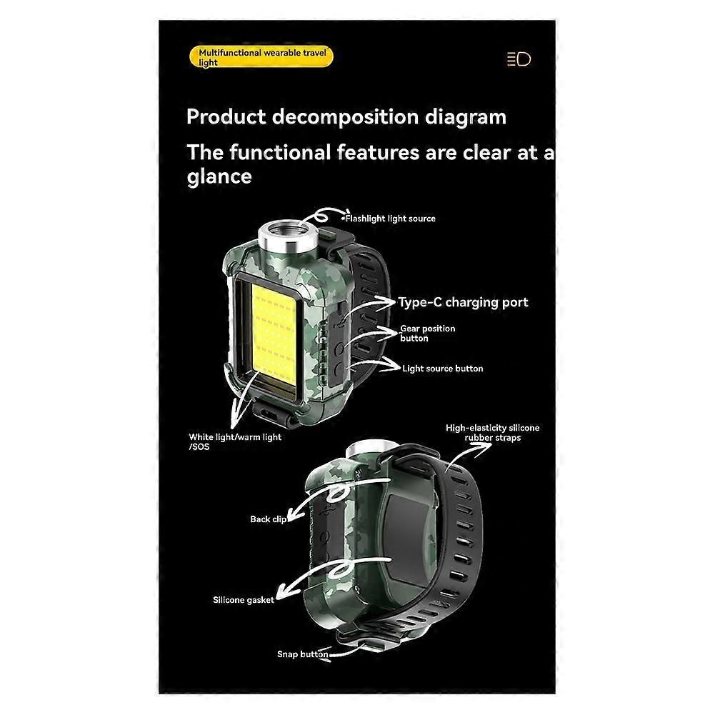 Rechargeable Wrist Mount LED Light for Outdoor Activities Waterproof IPX5 3 Modes & SOS Ideal for Camping Cycling Black