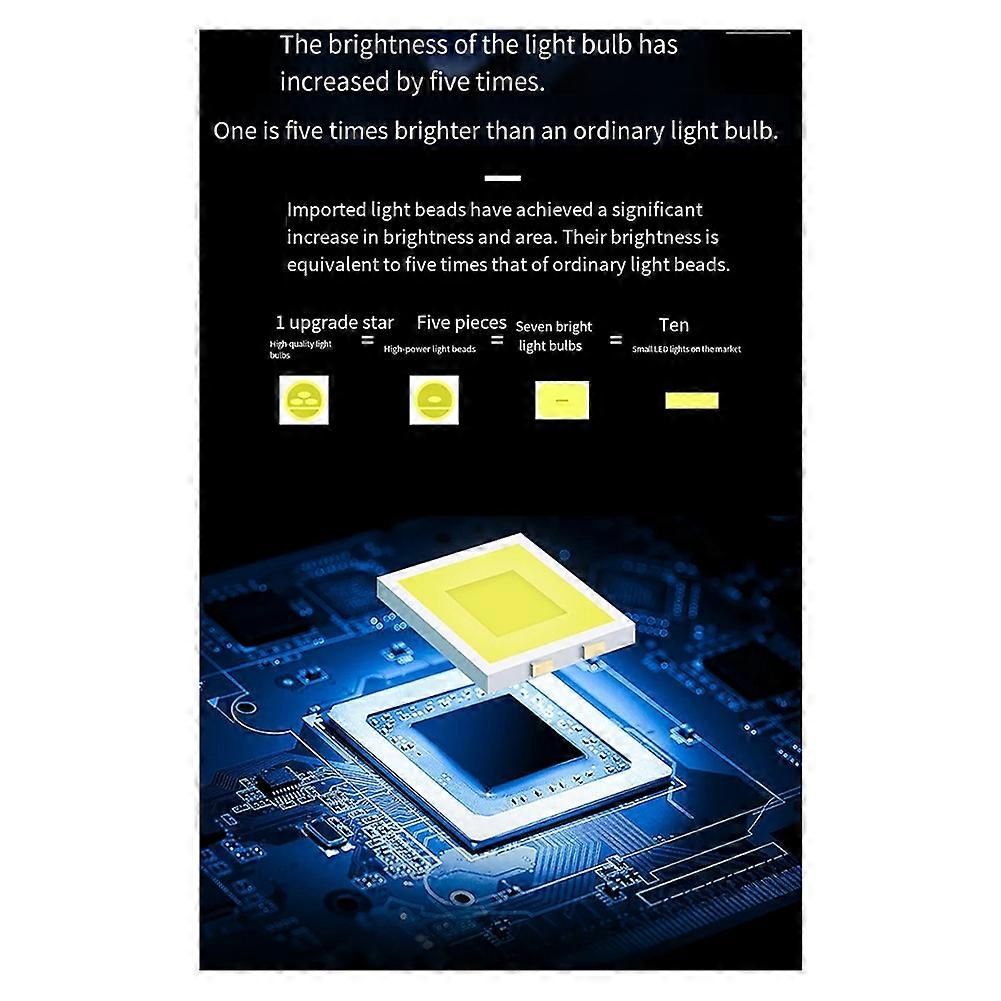 2400 mAh Type-C Rechargeable LED Camping Solar Light Strip Portable Hanging Lamp for Home Emergency Outdoor Work Travel