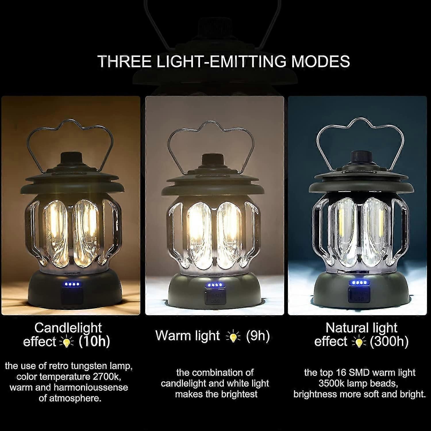 Led Camping Lantern,rechargeable Retro Dimmable Camping Light Waterproof Tent Light For Power Outages Hiking Emergency Fishing - White
