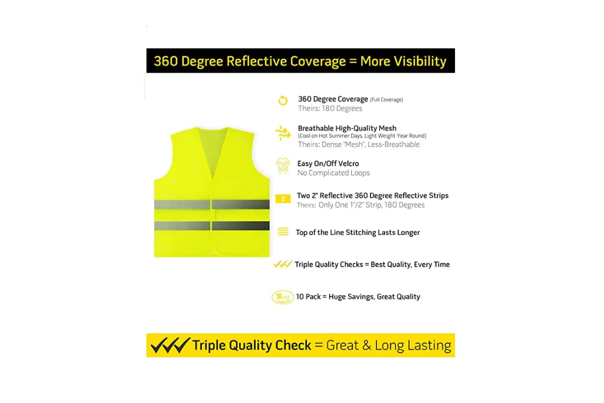 Safety Vests Bulk Pack - Reflective High Visibility, Men Women, Mesh 10 PACK Fluorescent green