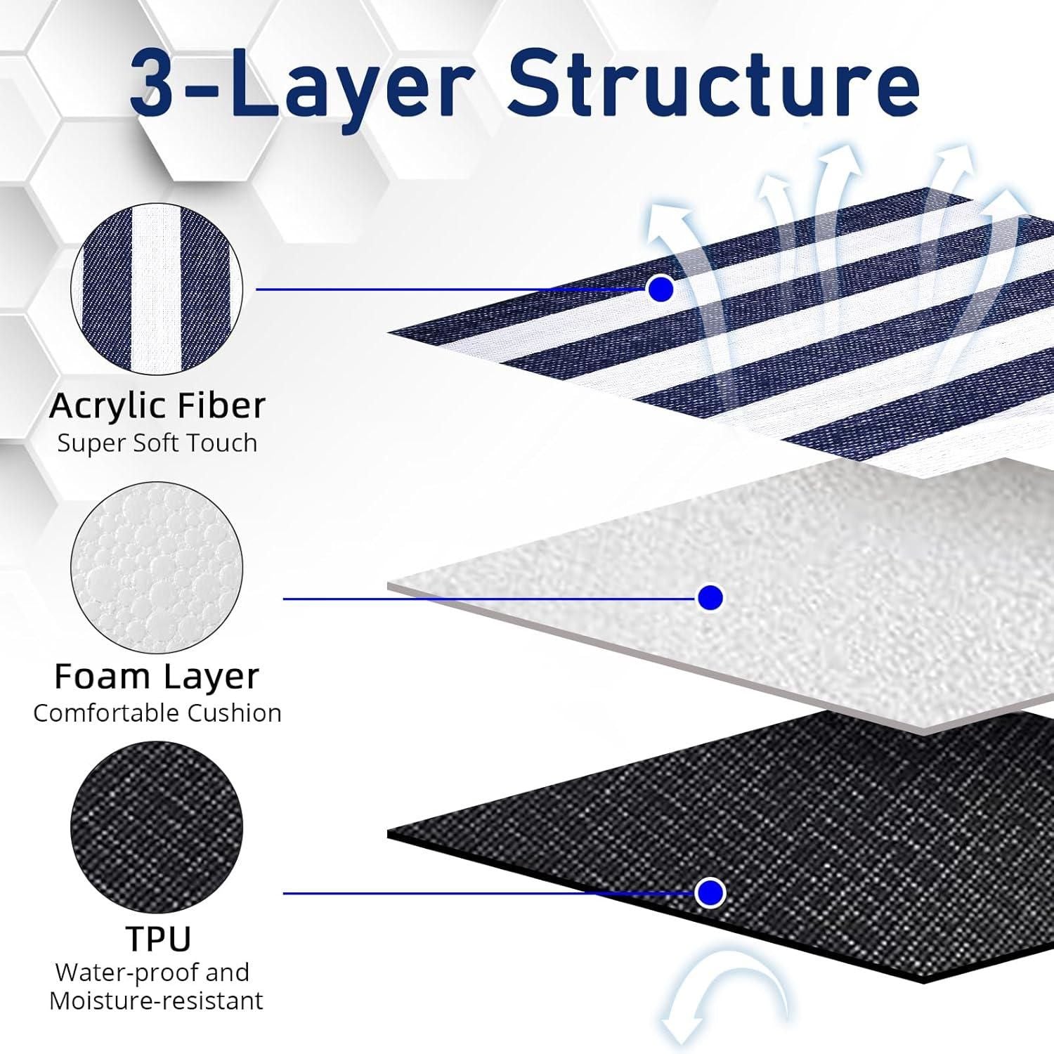 Outdoor Picnic Blanket Waterproof Mat Extra Wide Camping Tent Ground Sheet for Hiking and Outdoor Activities - Blue L