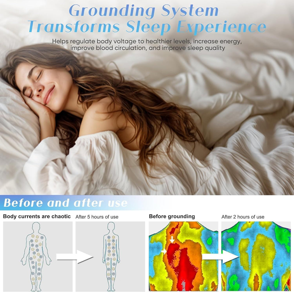 Bed Earthing Fitted Sheet AU Plug Grounding Connection Cord Conductive Mat Fiteed(White, Double 137x190cm+33cm)