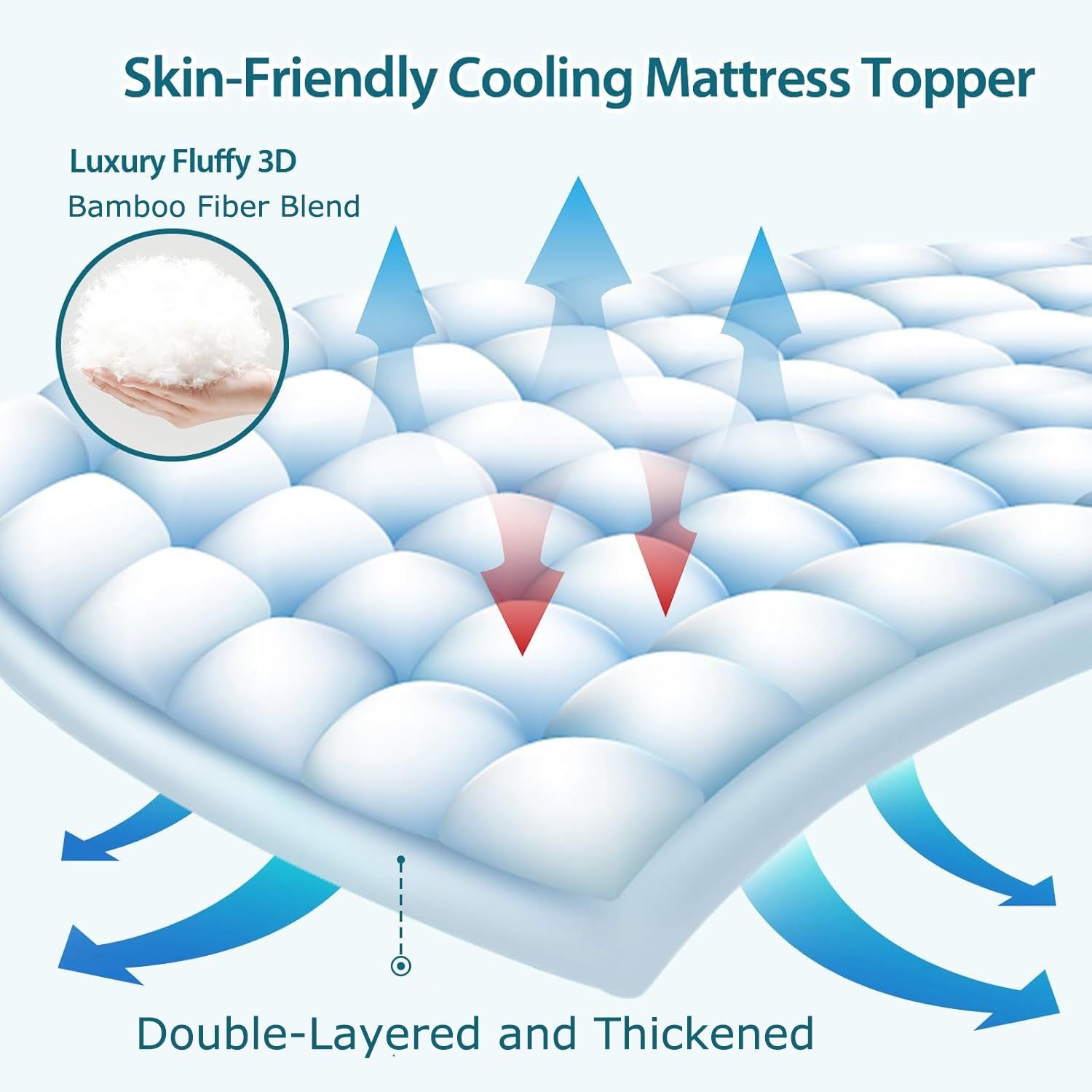 1000GSM Mattress Topper Viscose Derived from Bamboo, Thick Pillowtop Fitted Mattress Cover with 45cm Deep Skirt - Machine Washable Hypoallergenic(King,white)