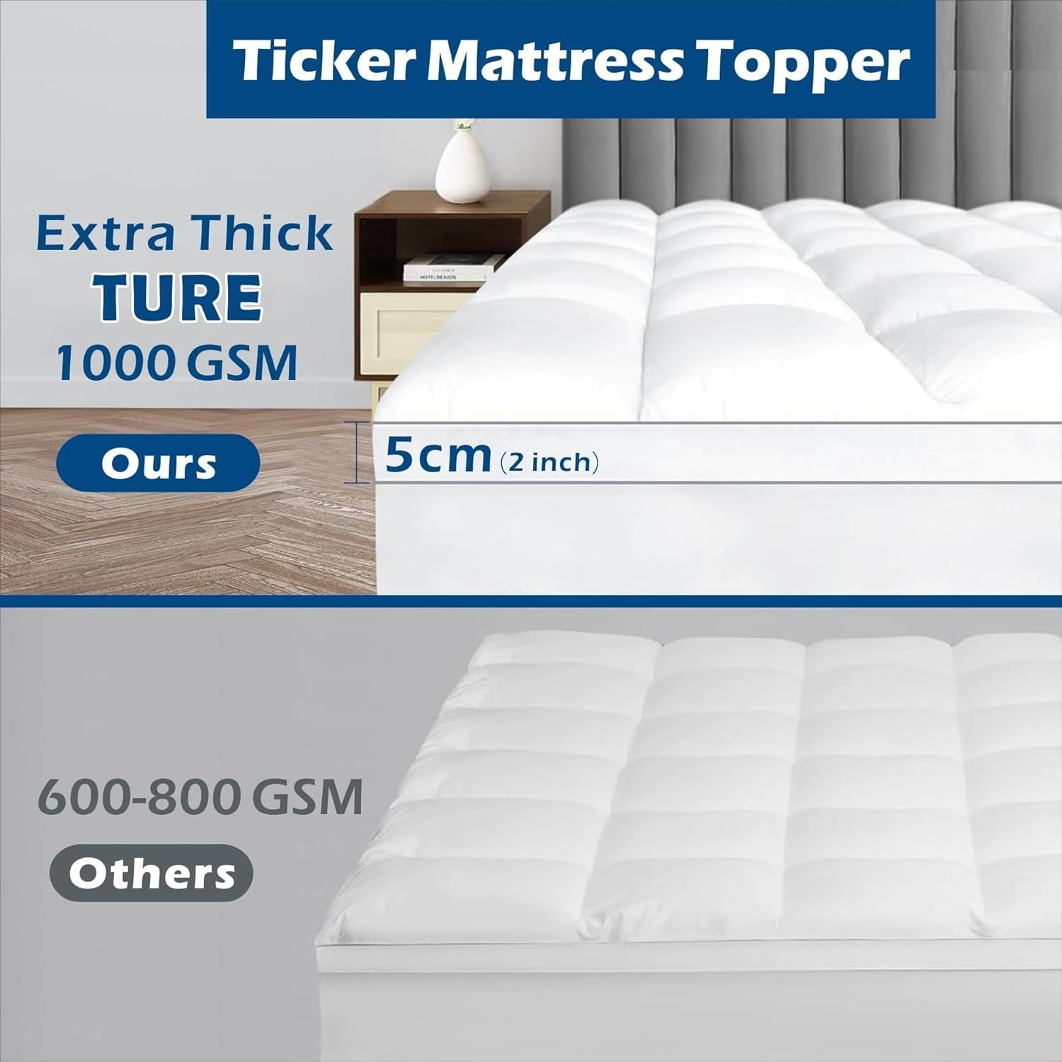 1000GSM Mattress Topper Viscose Derived from Bamboo, Thick Pillowtop Fitted Mattress Cover with 45cm Deep Skirt - Machine Washable Hypoallergenic（King Single,white）