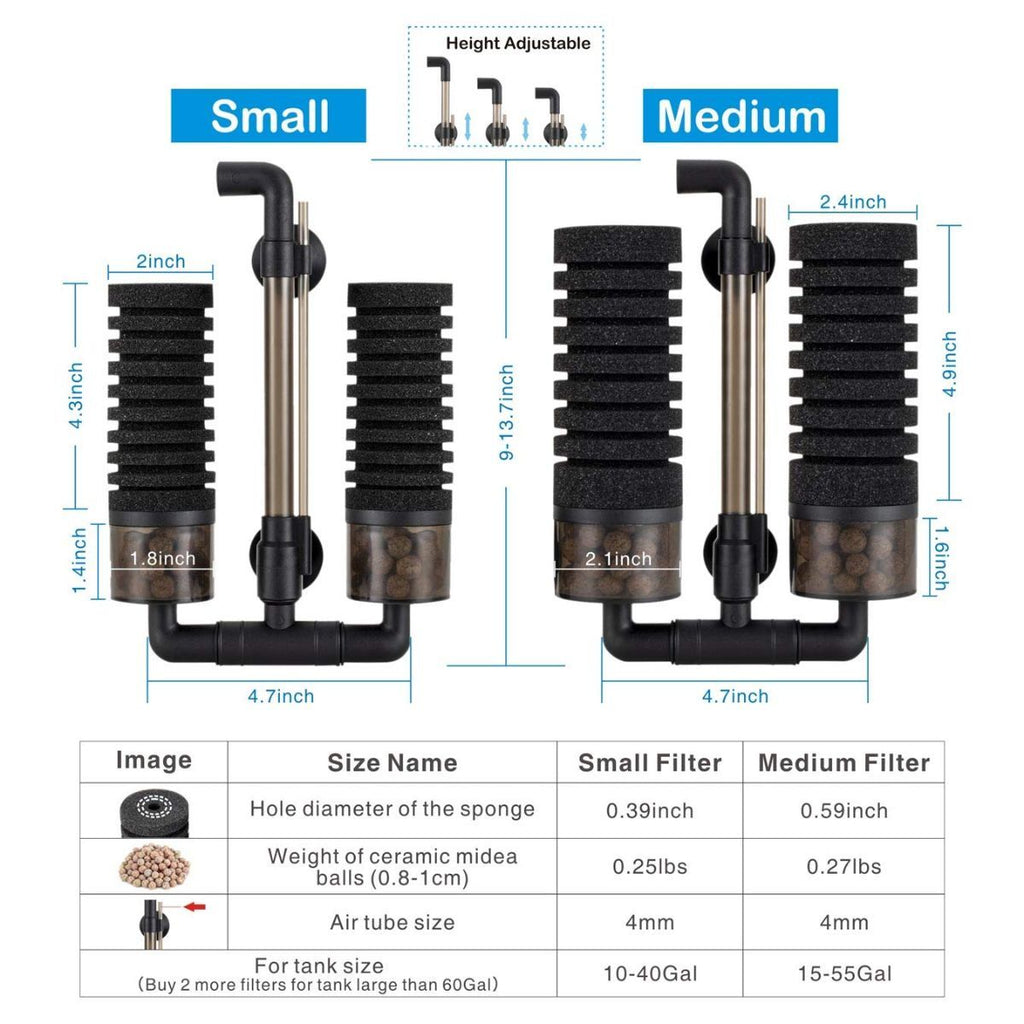 Aquarium Double Sponge Filter, Comes with 2 Spare Sponges - Black - Size M