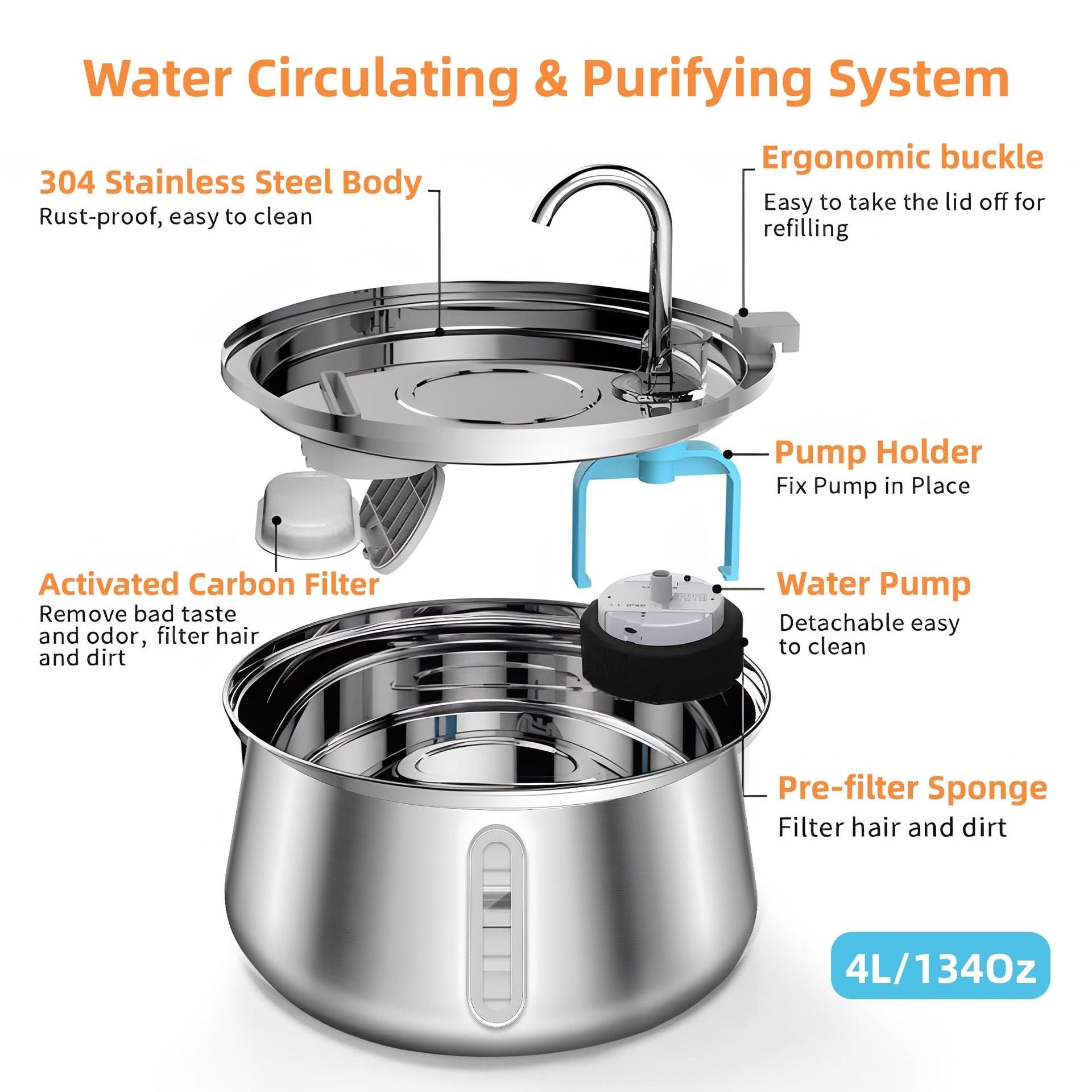 304 Stainless Steel Automatic Pet Water Fountain, 4L Cat Water Dispenser with Transparent Window, Dual Flow Modes, Activated Carbon Filter, Low Noise USB Pump for Indoor Cats and Dogs (B)