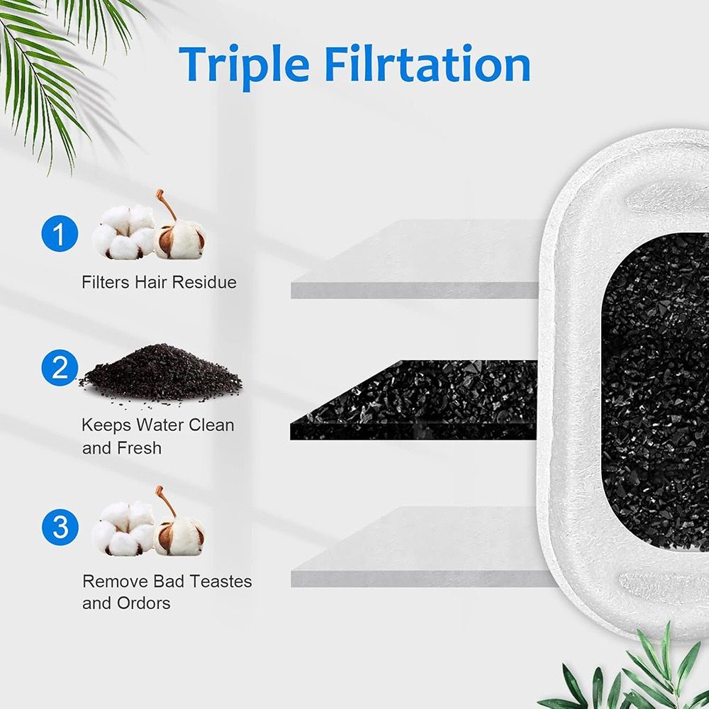 Replacement Pet Water Fountain Filter Kit with Runway Filter, Round Foam, and Square Activated Carbon Pad for Clean, Fresh Drinking Water for Cats and Dogs (A Filter×12)