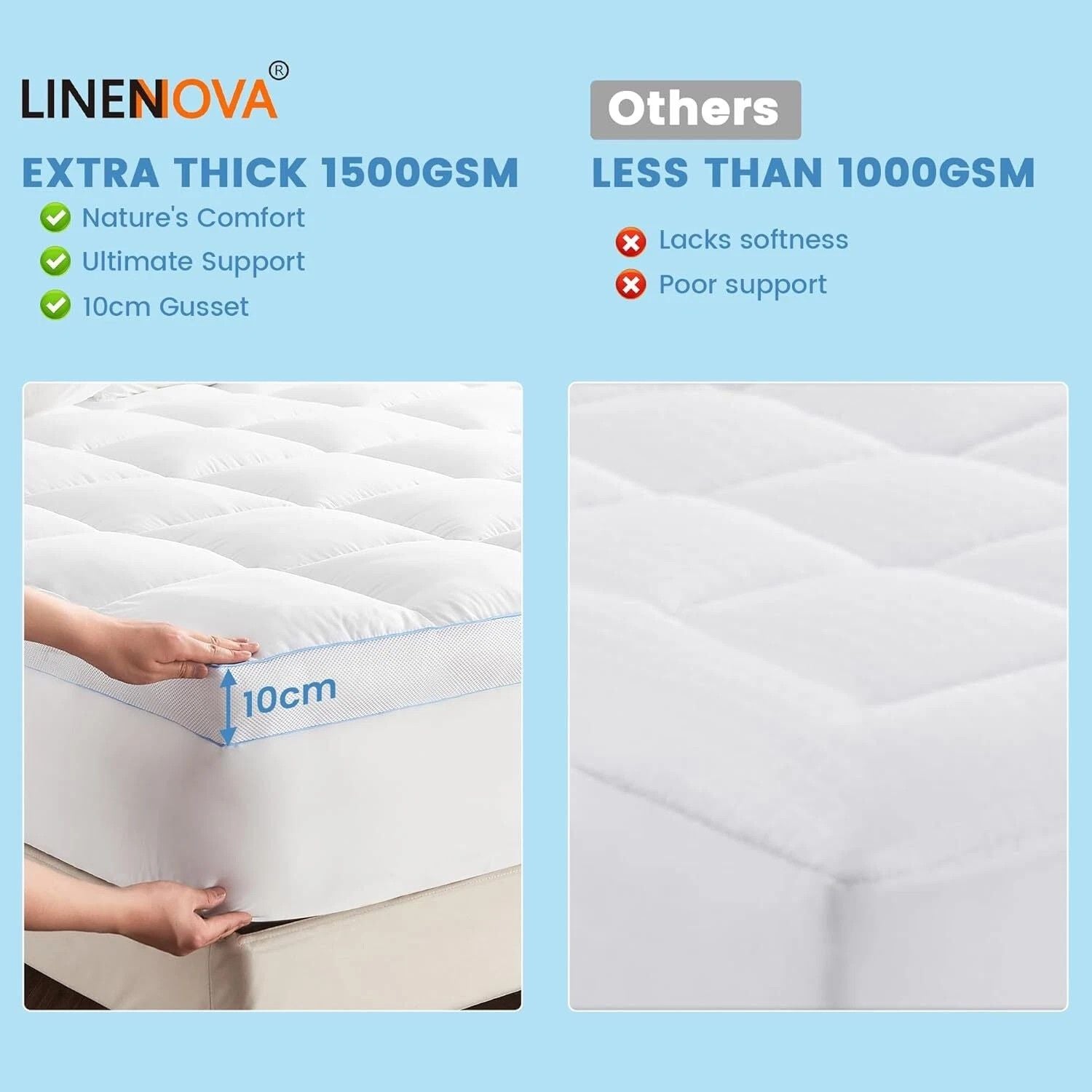 1500GSM Bamboo Mattress Topper Extra Thick 10CM Bed Topper King Single: 107 x 203 + 40 cm