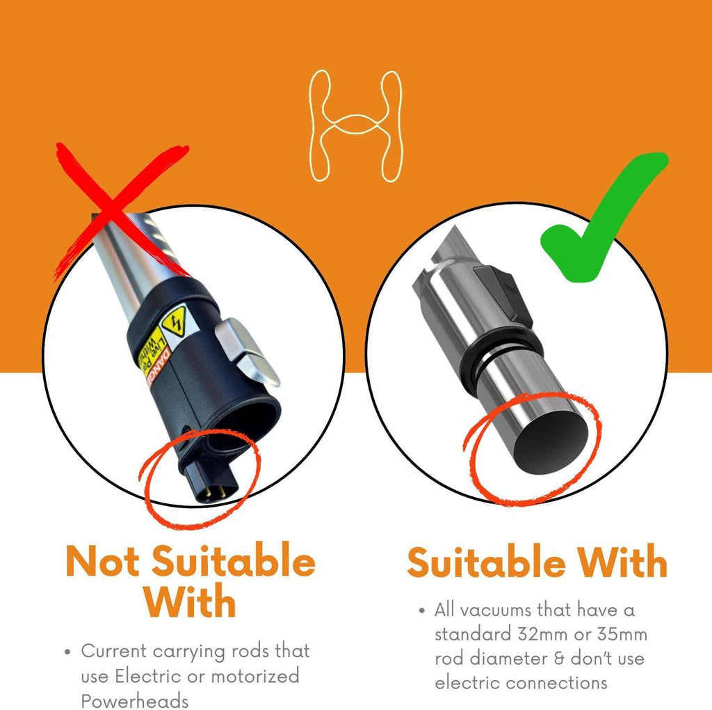 Hygieia Cyclonic Dust Separator (Bag Saver) - For Most Vacuum Brands