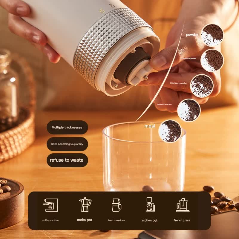 Wireless Portable Electric Coffee Grinder - Adjustable Coarseness, USB-C Rechargeable, One-Touch Operation(black)