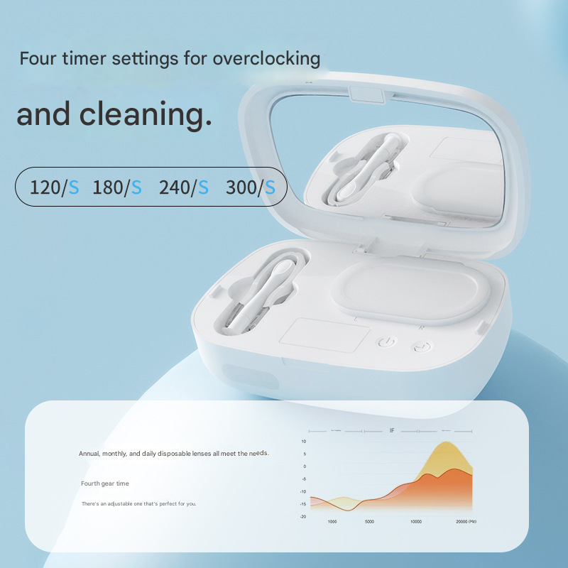 White-to-green gradient  Ultrasonic Contact Lens Cleaner Machine Automatic Washer Case with UV Light LED Display 4 Timer Modes Type-C Rechargeable Portable for Travel