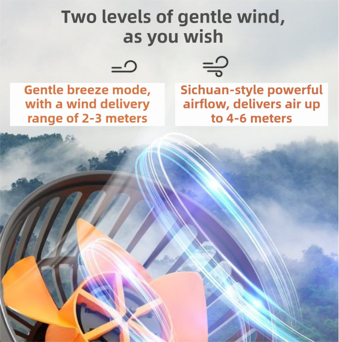 3-in-1 Powerful Car Dual Head Fan (24V Lighter Power) - Quiet Cooling Fan Integrated Aromatherapy & Number Plate, with 360° Rotation & 130cm Long Cord