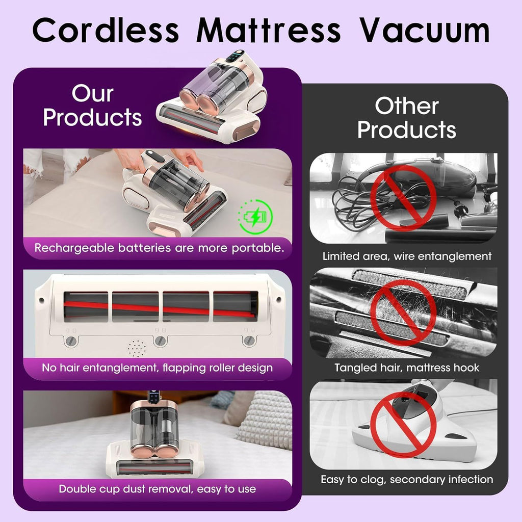 White and Gold Wireless UV Mattress Vacuum Cleaner and Handheld Mite Removal Vacuum - Portable Bed Cleaner with 8KPA Strong Suction, Ultrasonic & UV Light Sterilization, 520ML Large Dual Dust Cup, HEPA Filter and LED Display