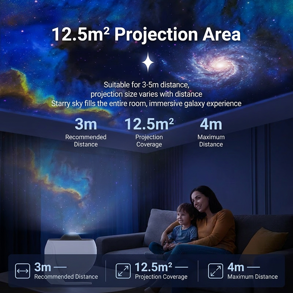 White USB Powered Galaxy Star Projector and Earth Globe Night Light with 12 HD Space Films, 1H / 2H Timer, Nebula Dynamic Rotation Effect & Adjustable Focus for Bedroom Kids Home Decor