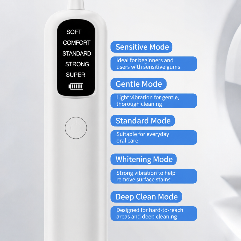 Black Rechargeable Dual-Action Vibration & 45° Scientific Sweep Cleaning Electric Toothbrush with 5 Brushing Modes, 4 Brush Head and Storage Base - Smart 2 Min Timer and 30s Quad Reminder, High-Density Rounded Bristles and 3D Precision Brush Head Design