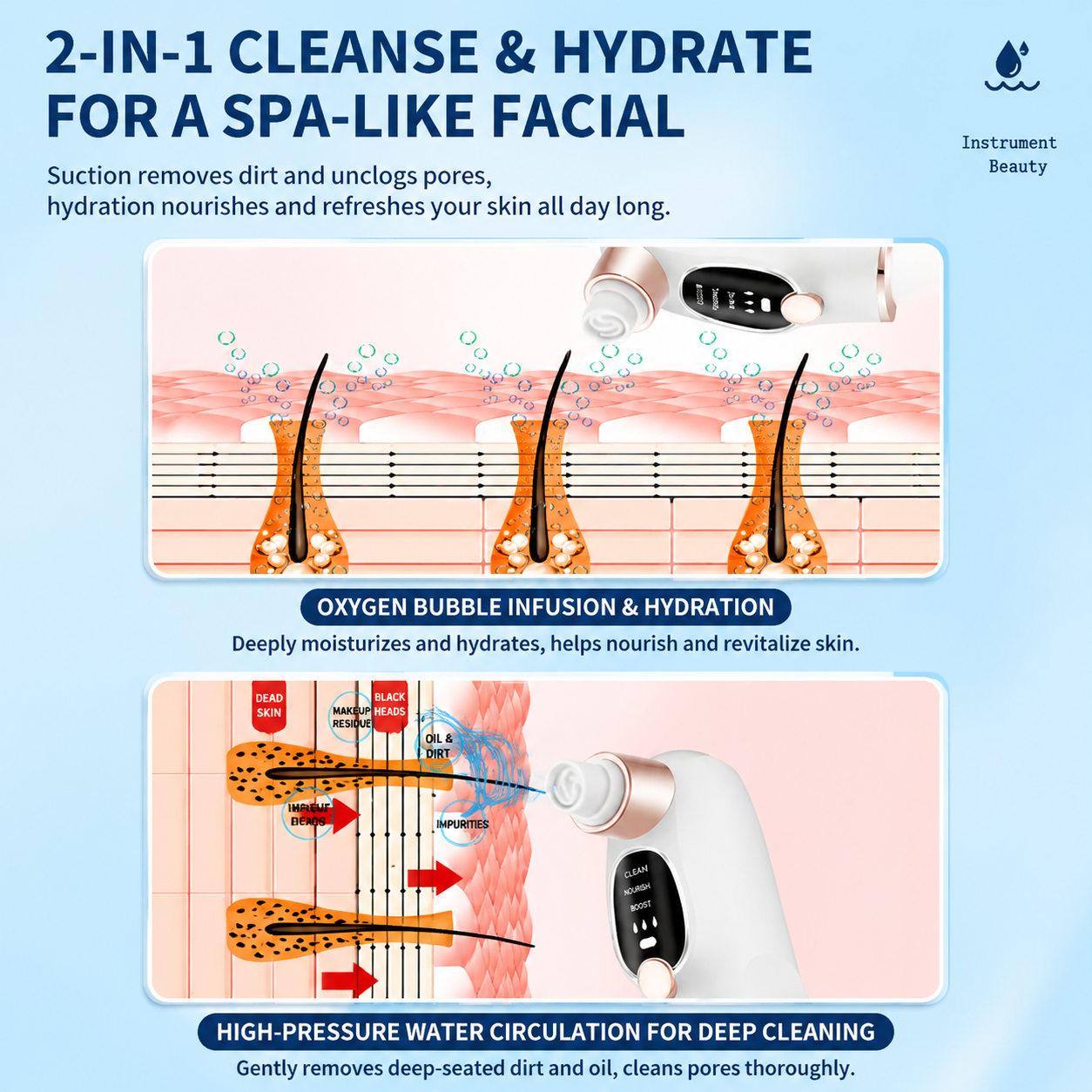 2-in-1 Microbubble Oxygen Hydration Facial Pore Cleaner with Waste Separation Design, 3 Level Suction and 6 Replaceable Heads - Vacumn Pore Cleanser and Microbubble Oxygen Hydration Device for Home & Travel Skincare