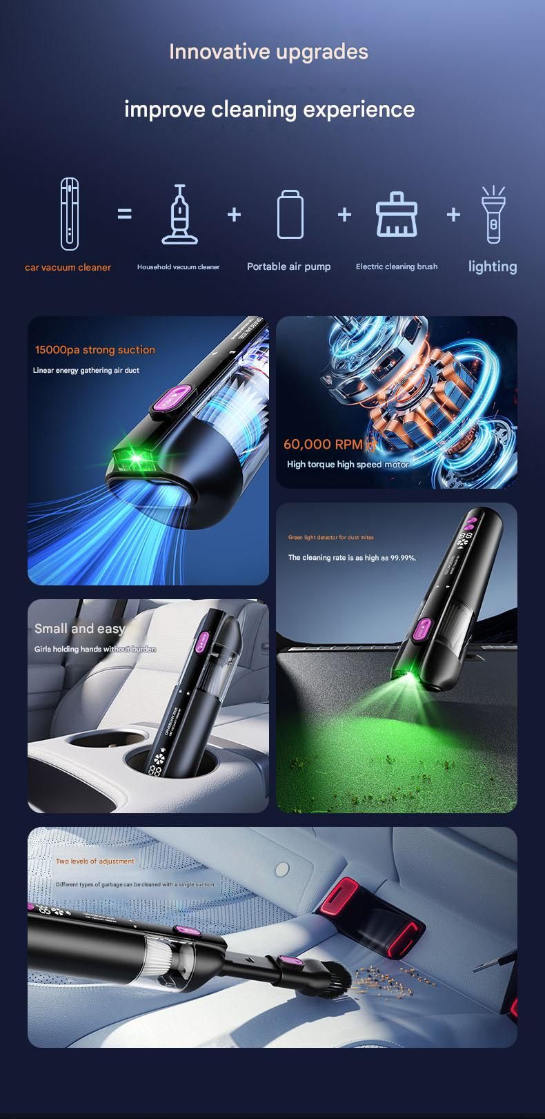 White Cordless Handheld Vacuum Cleaner - High Suction Portable Car Vacuum with Green Light Dust Display, 100ml Capacity, Type-C Rechargeable for Car Home Pet Use, Compact Design with 4 Nozzle Set