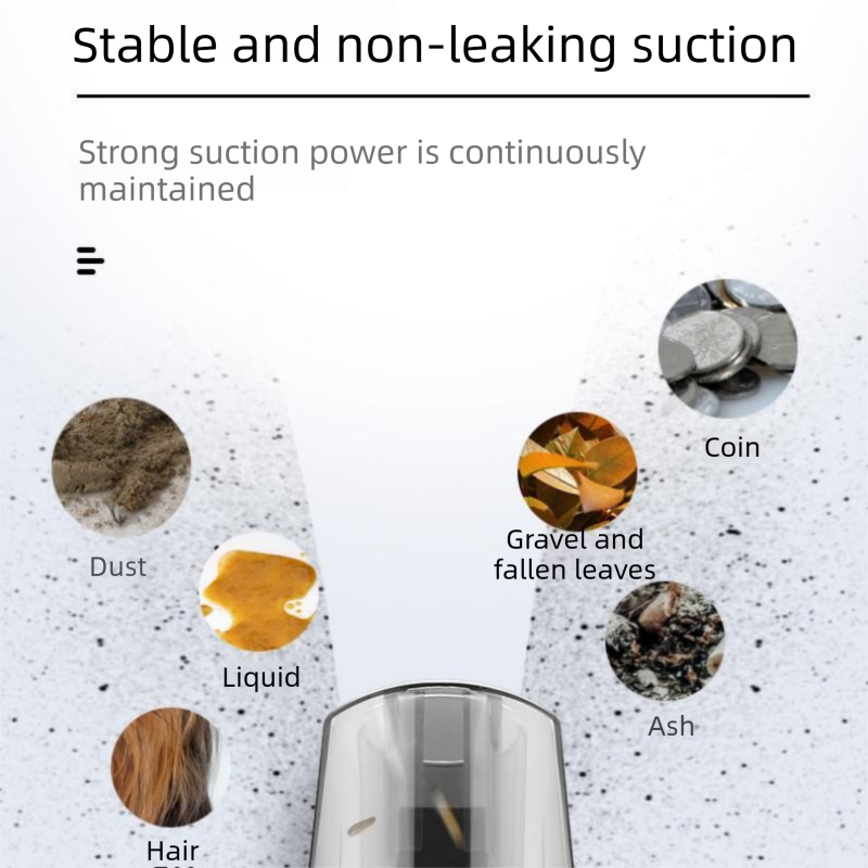 Cordless Handheld Car Vacuum Cleaner - Portable Wireless Dustbuster for Car and Home, Wet and Dry Cleaning, Multi-Filter System, Compact Lightweight Design, Easy Empty Dust Cup