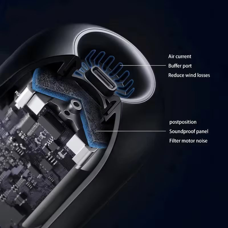 Wireless Handheld Car Vacuum Cleaner - Portable Mini Cordless Vacuum and Air Blower with Type C Charging, Dual Suction Modes and Multi Nozzle Cleaning Tools