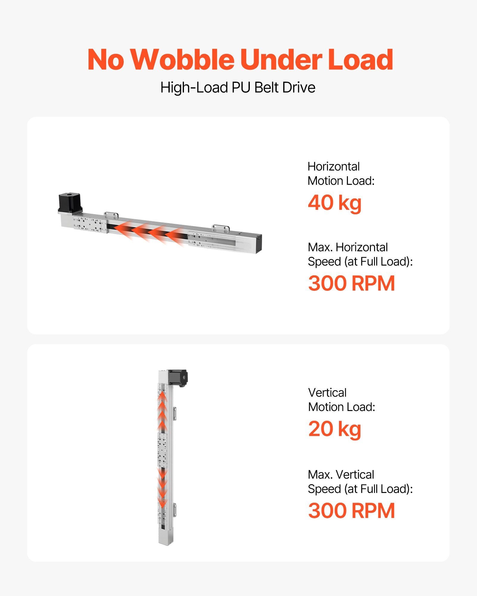 Linear Guide Rail, Belt Drive, CNC Linear Motion Stage Actuator, with Nema34 Stepper Motor, 600 mm Stroke Work Size, High Speed Motorized, for Engraving Machine, CNC Milling Machine, 3D Printer