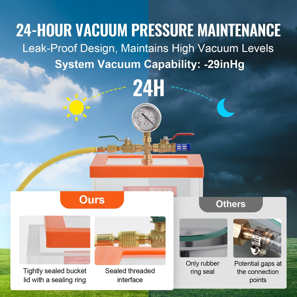 2 Gallon Vacuum Chamber, Upgraded Multipurpose Acrylic Vacuum Degassing Chamber, Transparent Vacuum Chamber, for Resin Degassing, Silica Gel Degassing, Gypsum Degassing and Vacuum Extraction